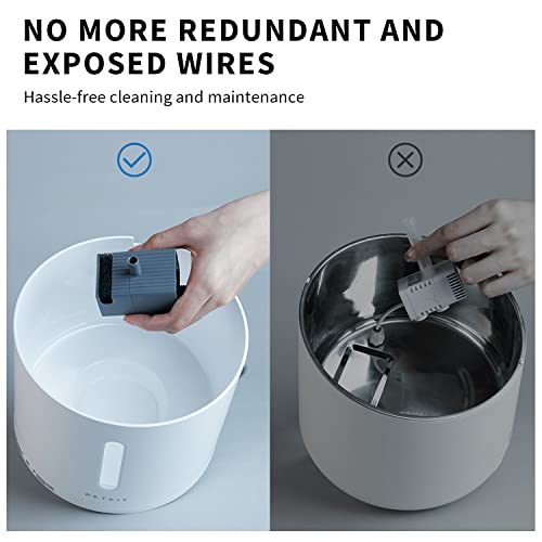 Smart Pet Water Fountain 2L