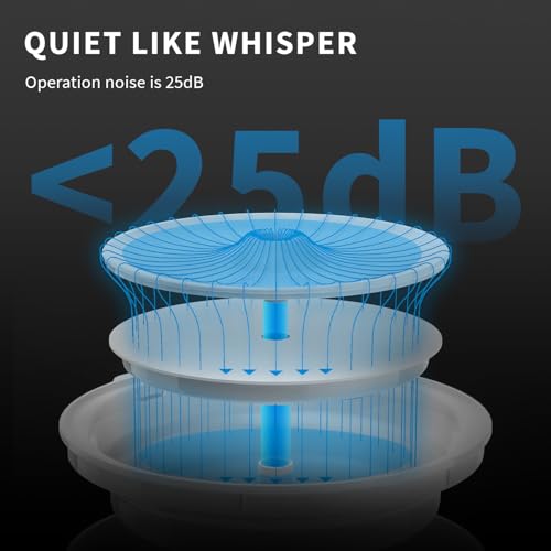 Smart Pet Water Fountain 2L