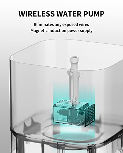 Wireless Pet Water Fountain 1.85L