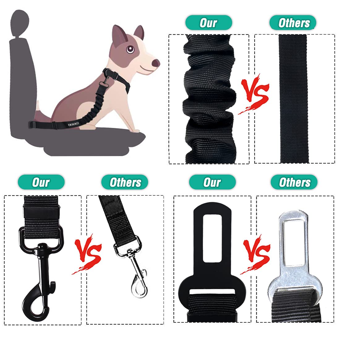 Retractable Dog Car Seat Belt Harness with Bungee Safety Strap