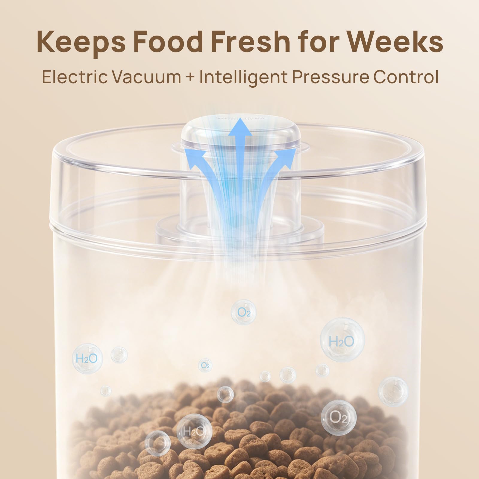 Vacuum Pet Food Storage Container