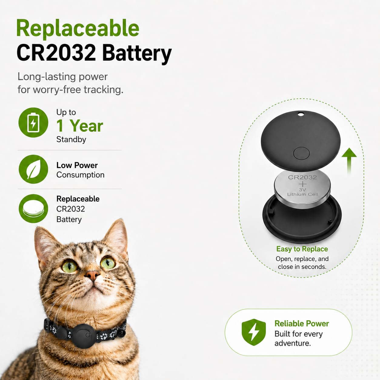 GPS Cat Tracker Collar