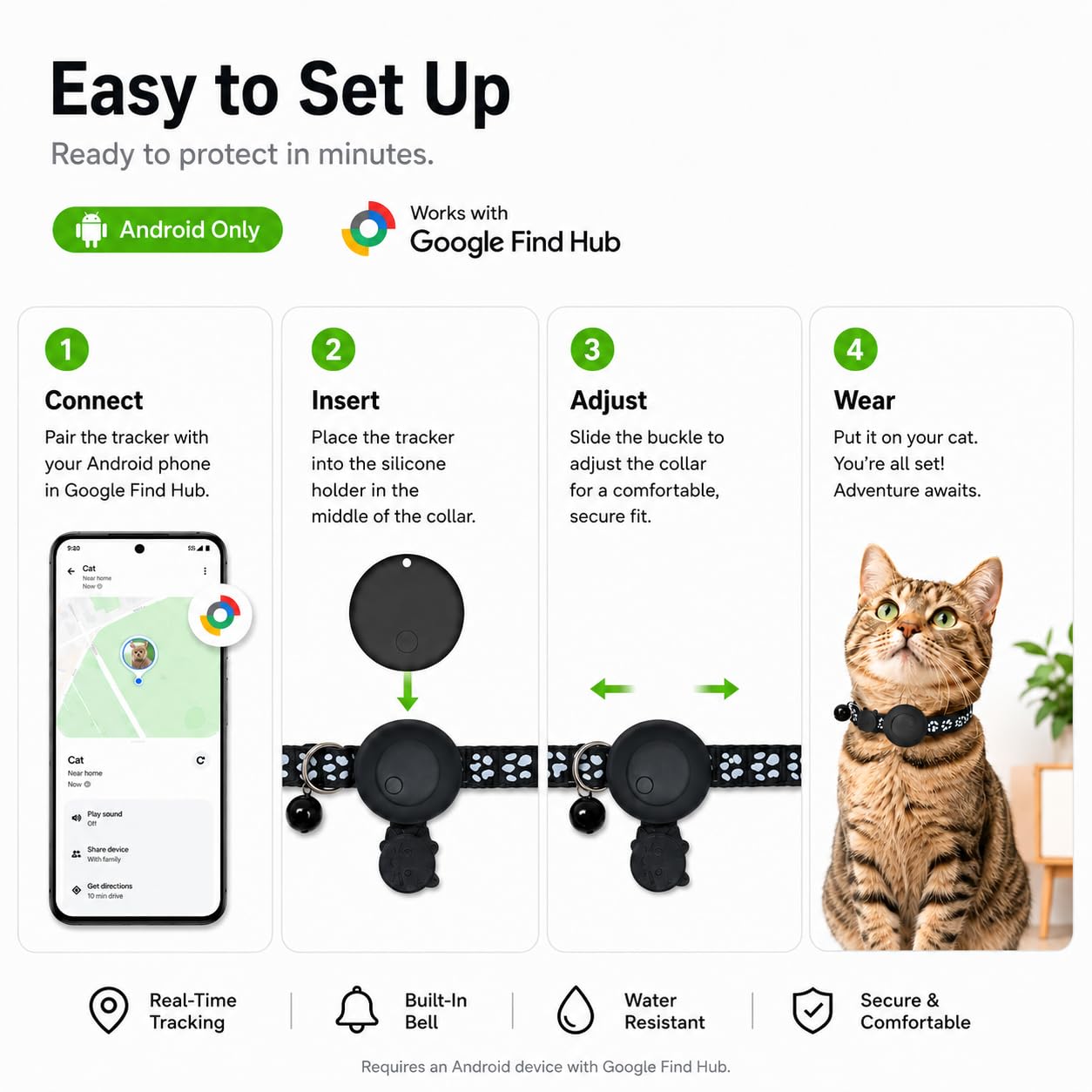 GPS Cat Tracker Collar