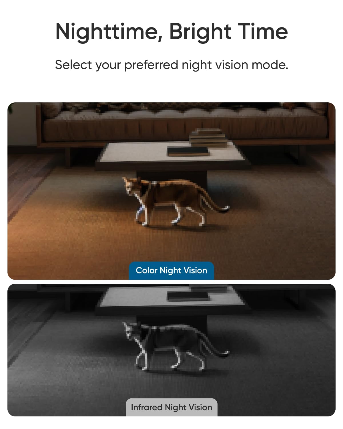 4K Smart Pet Camera 360° Pan & Tilt