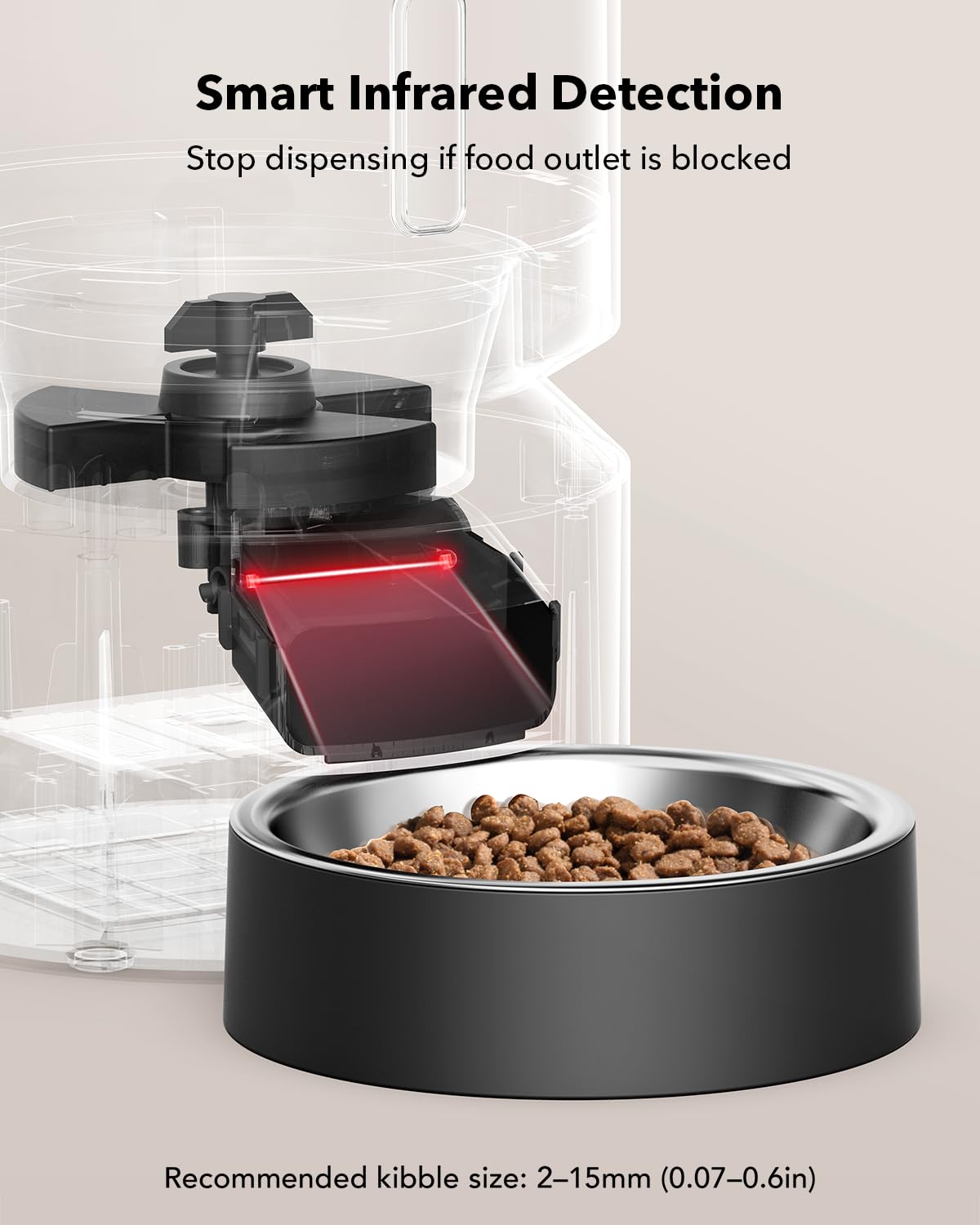 Automatic Pet Food Dispenser