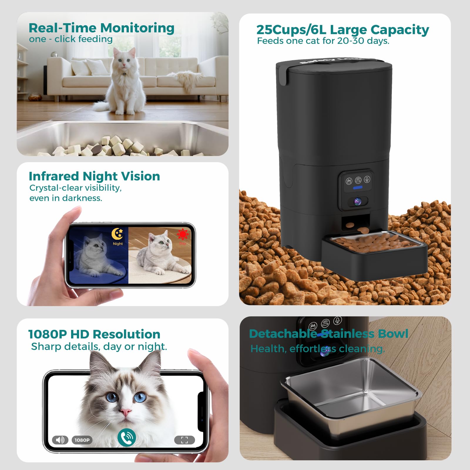 PAPIFEED Automatic Cat Feeder