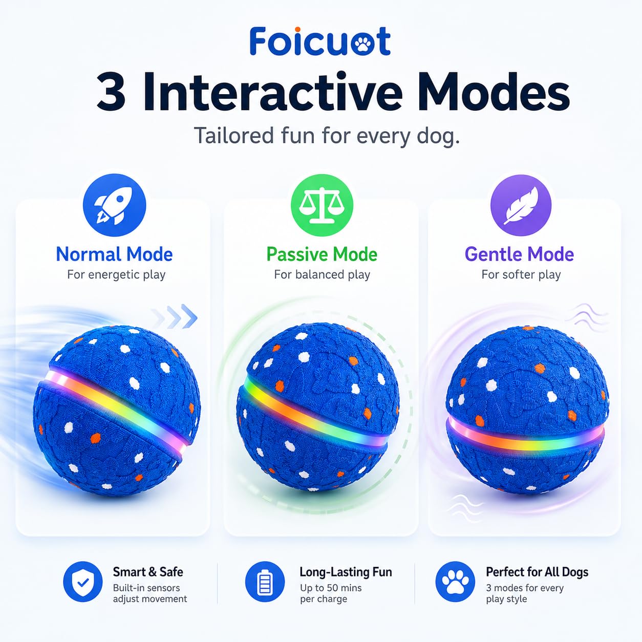 Foicuot 2018 Interactive Dog Ball Toy