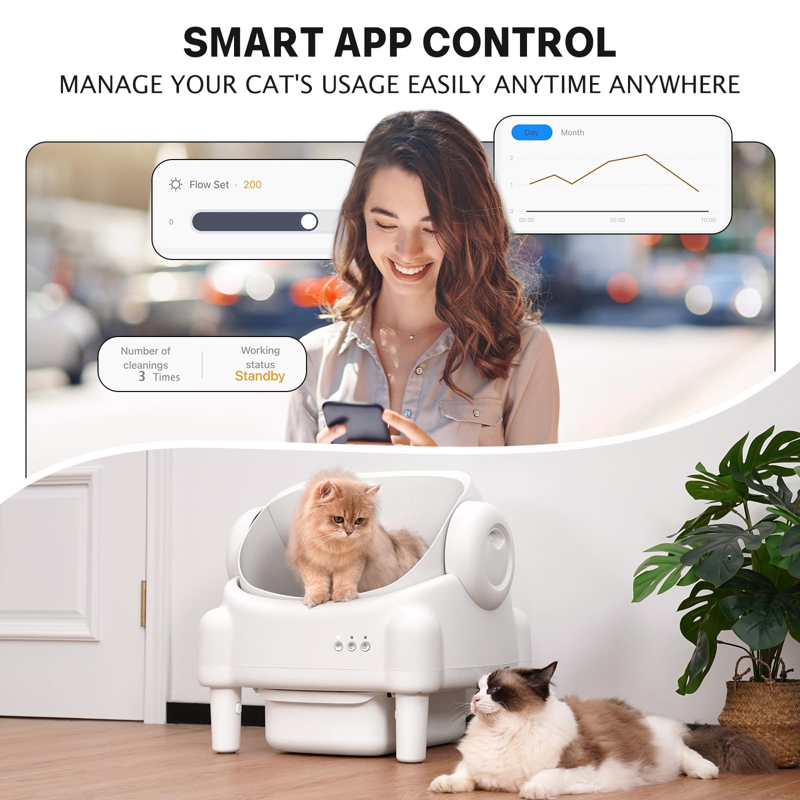 Self-Cleaning Cat Litter Box with App Control