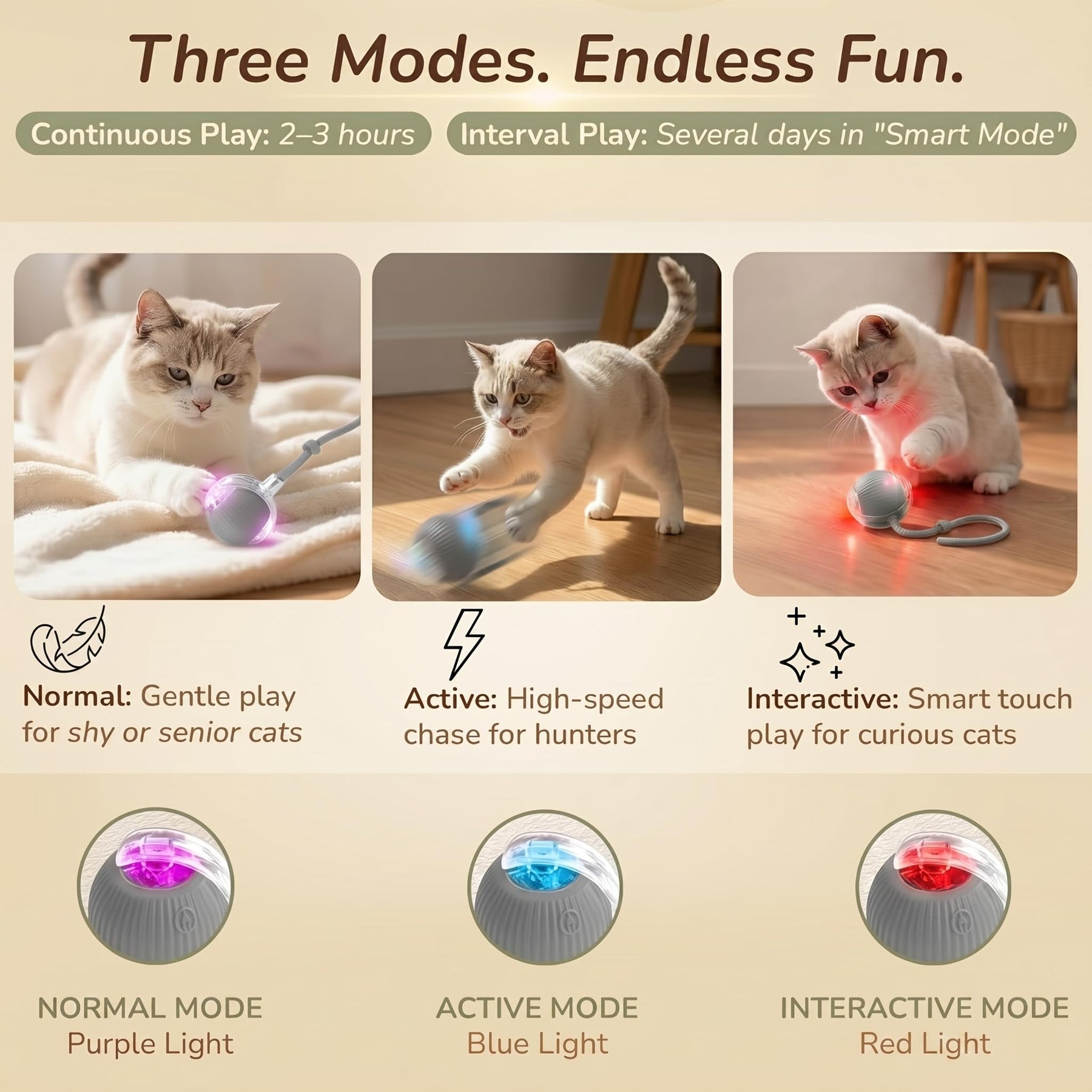 Swaying Tail - Interactive Cat Toy Ball Parent Variation