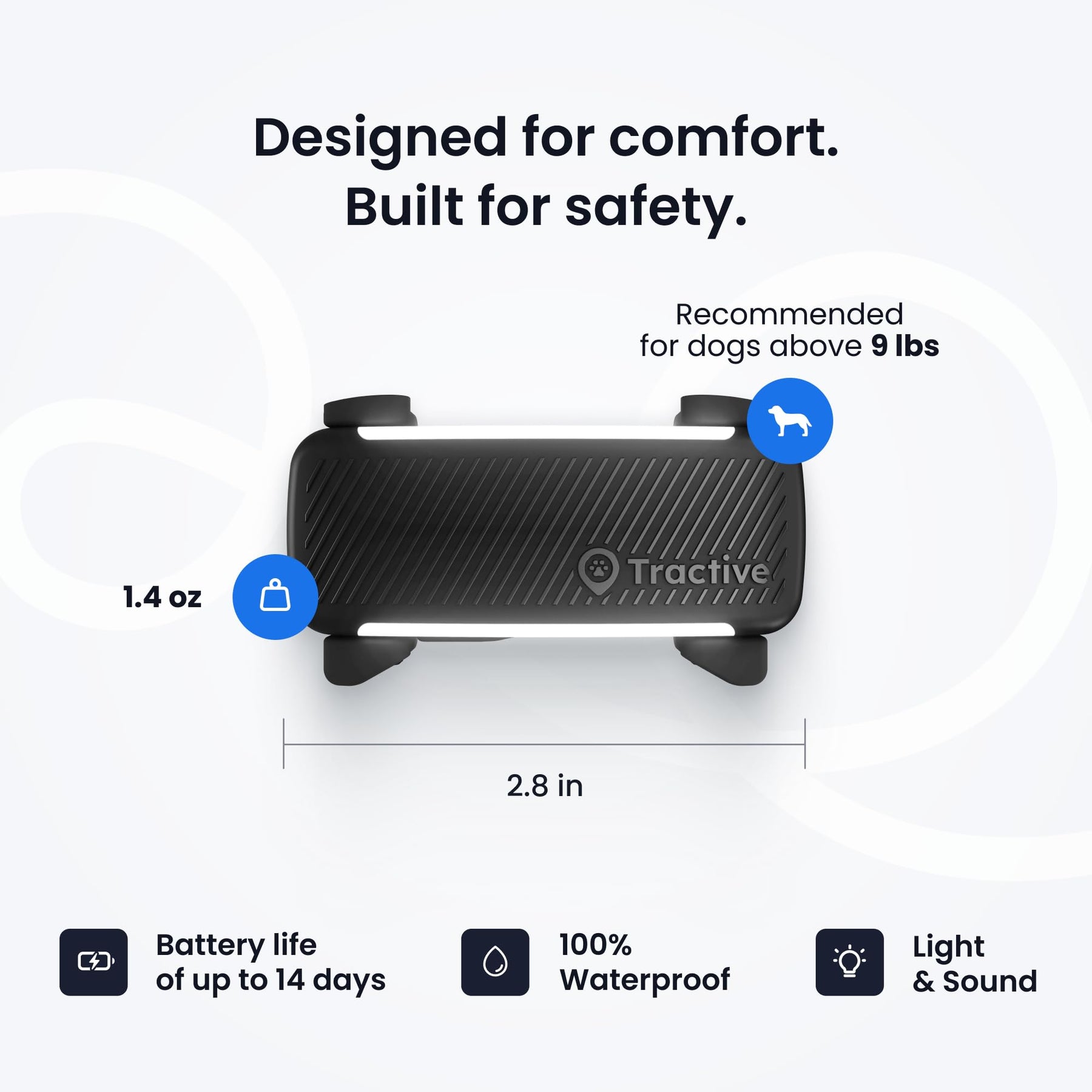 Smart GPS Dog Tracker