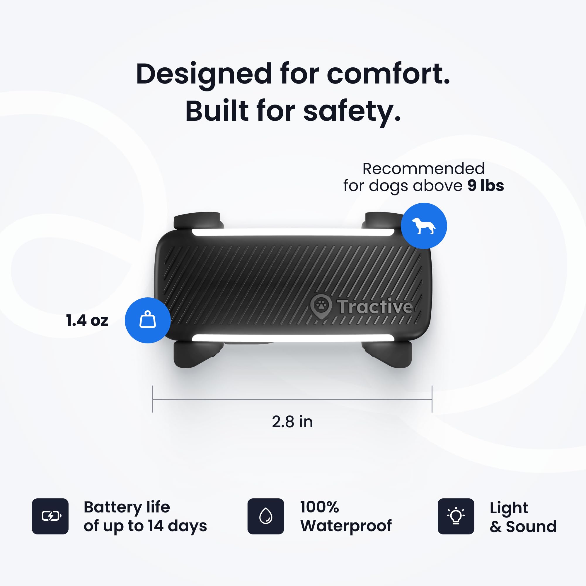 Smart GPS Dog Tracker