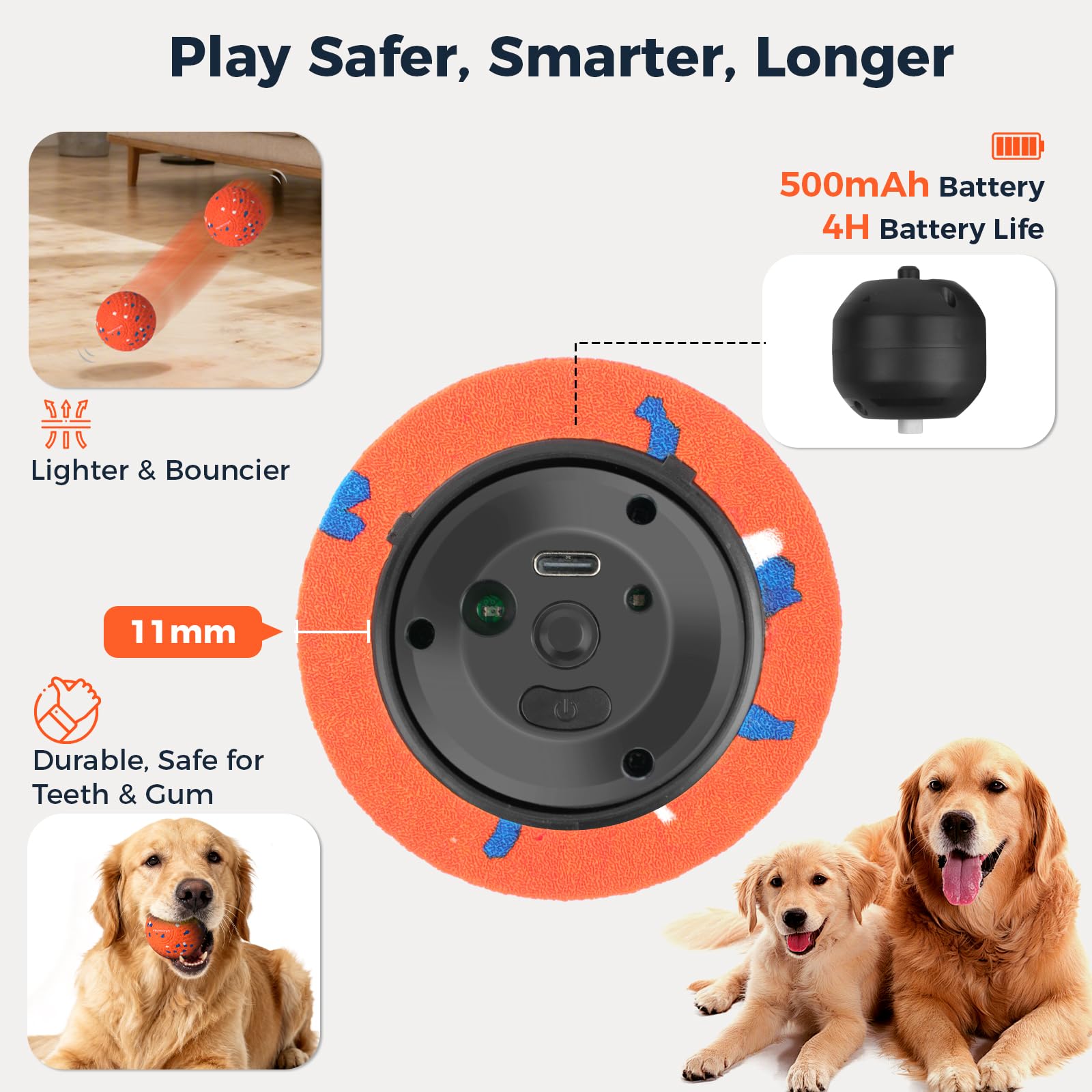 Interactive Automatic Dog Ball Set
