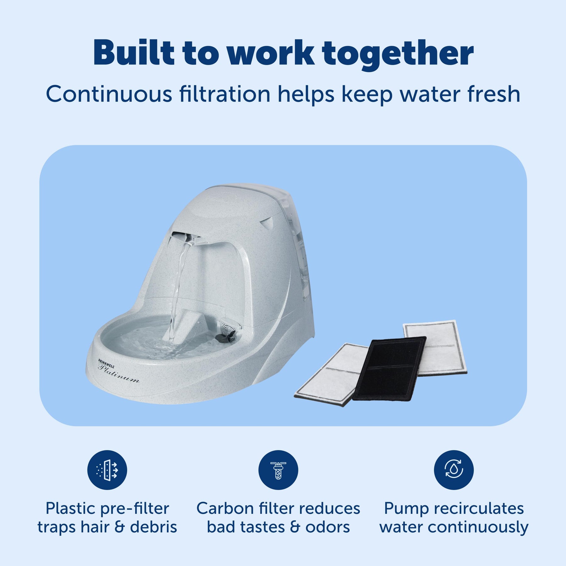 PetSafe Animal Water Dispenser