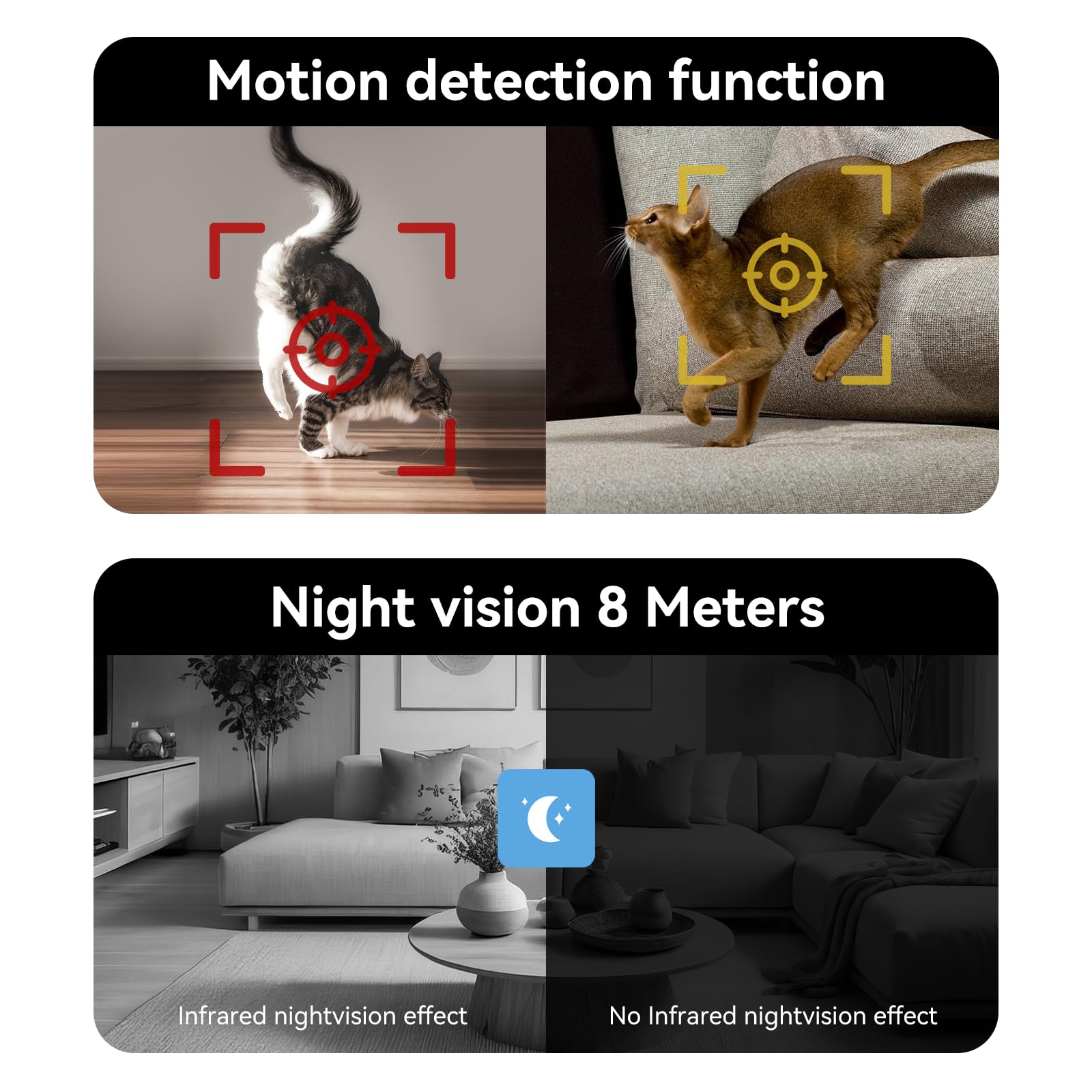 Home Security Pet Camera with Screen