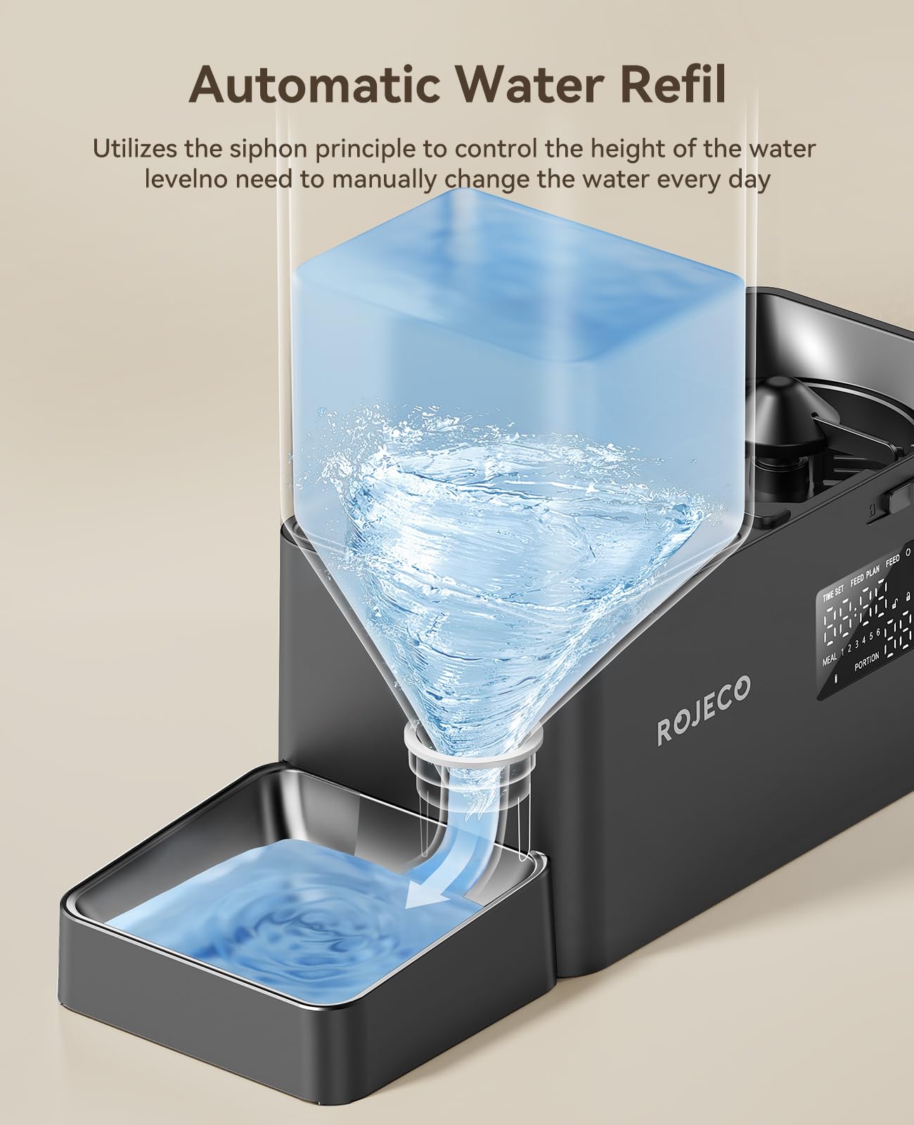 Rojeco Automatic Cat Feeder and Water Dispenser