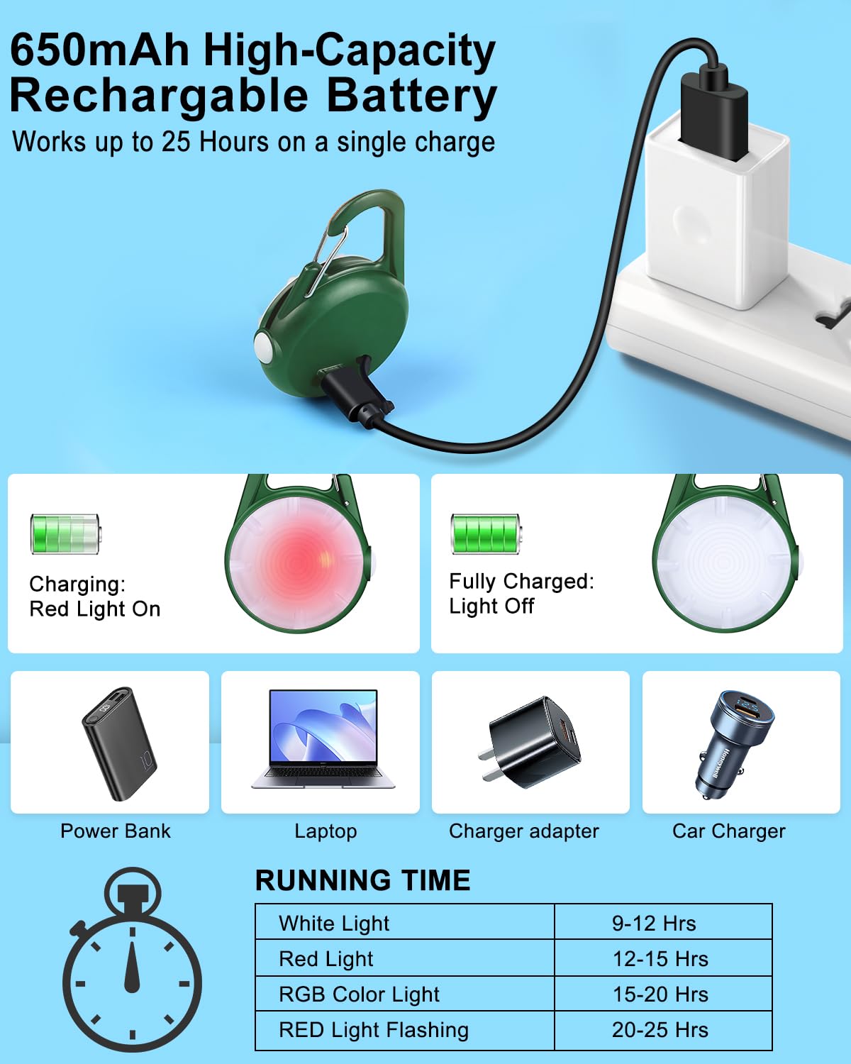 2-Pack Rechargeable Dog Collar Lights