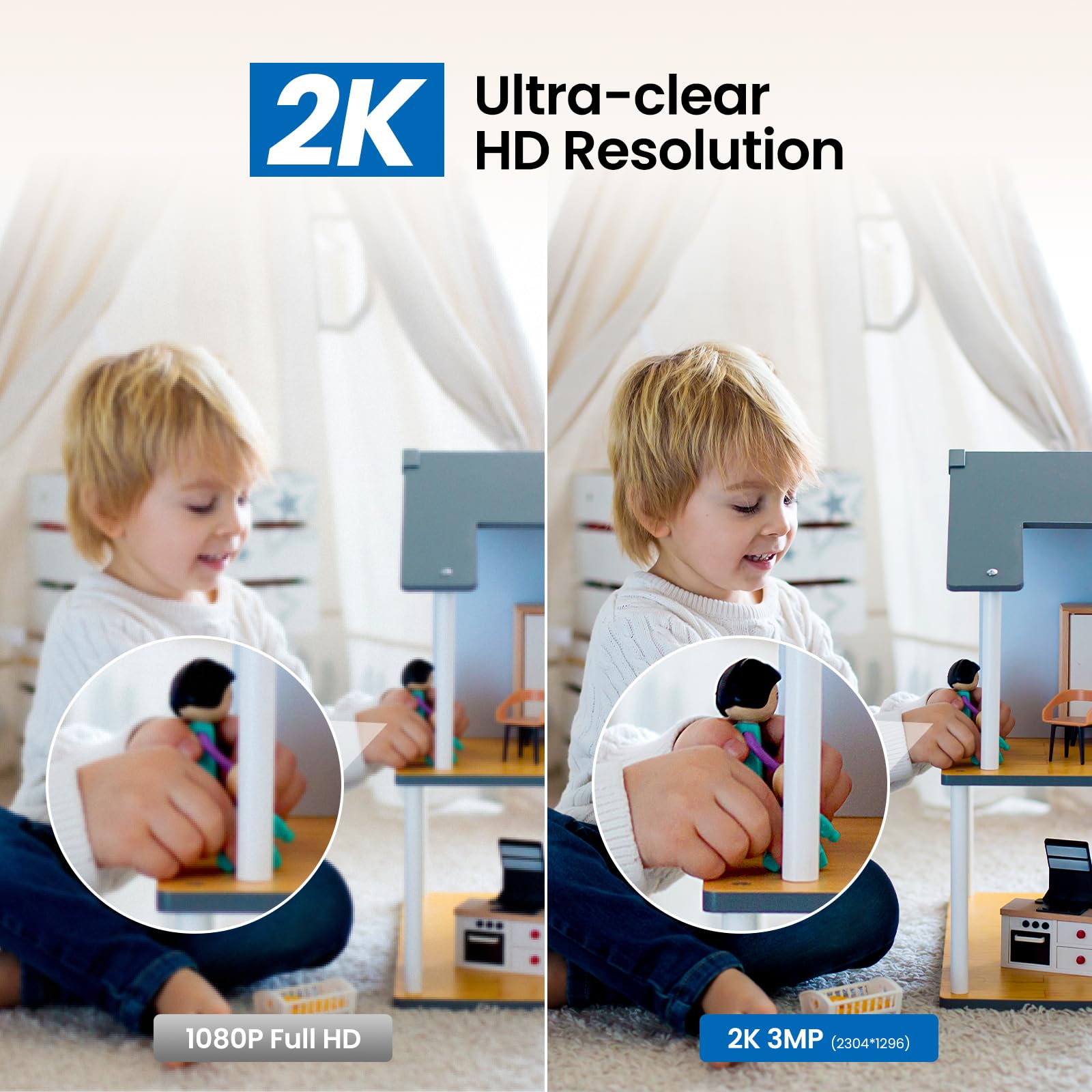Cinnado Security Camera Indoor