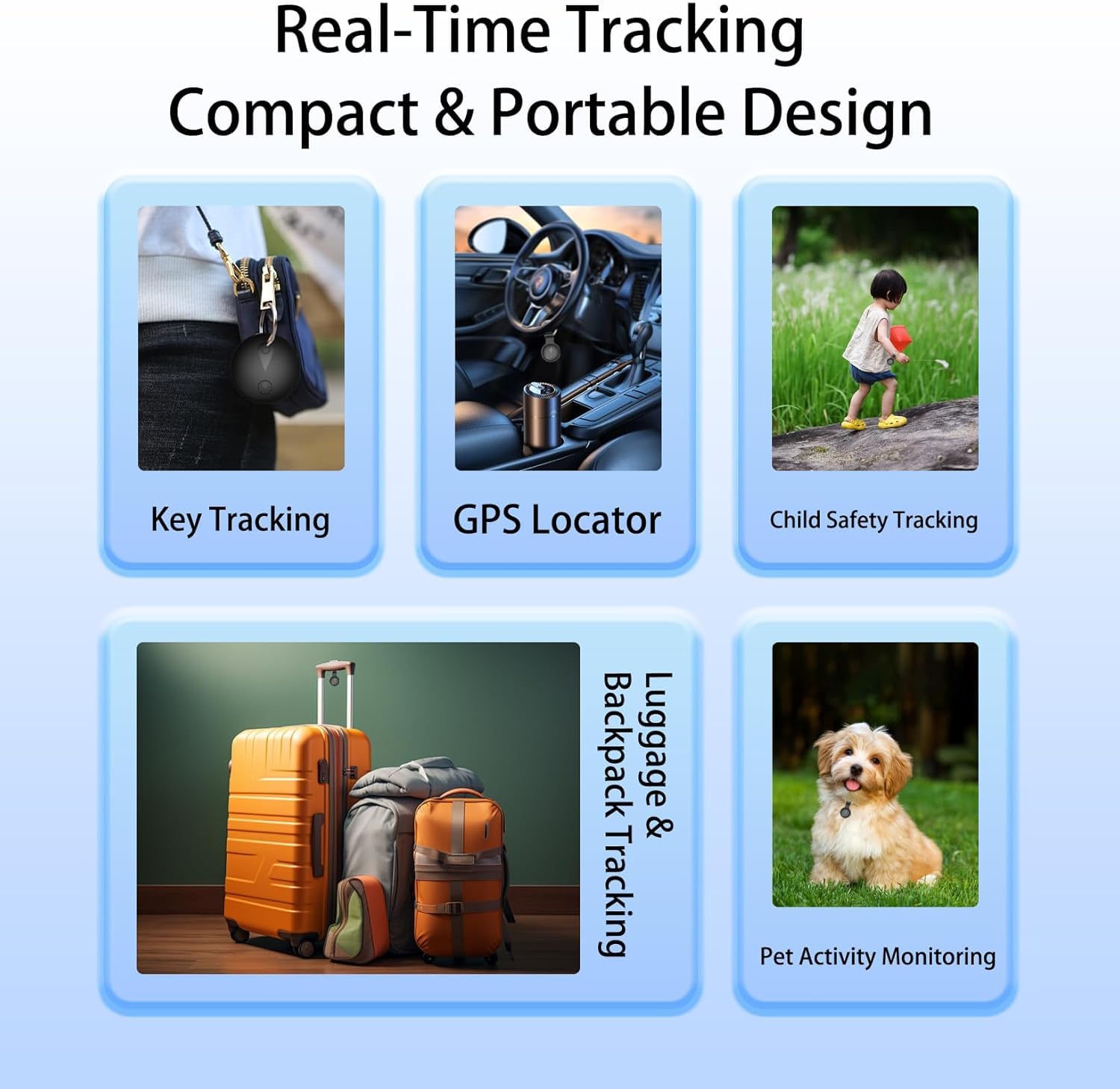 GPS Tracker for Dogs
