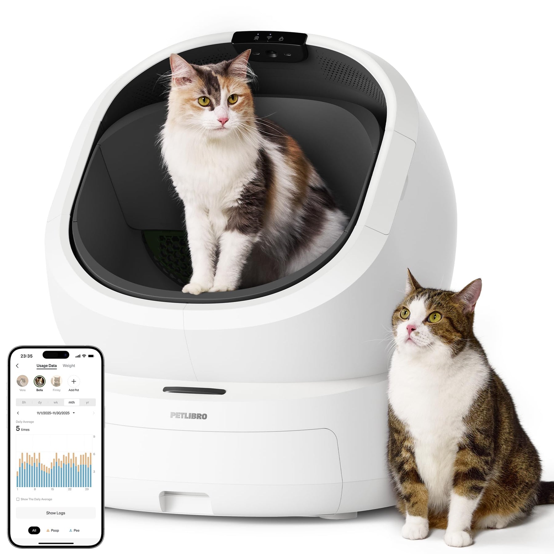 Smart Self-Cleaning Cat Litter Box with AI Camera
