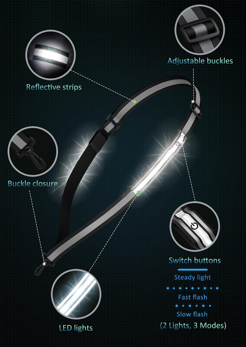 Rechargeable Reflective Safety Sash for Night Walking