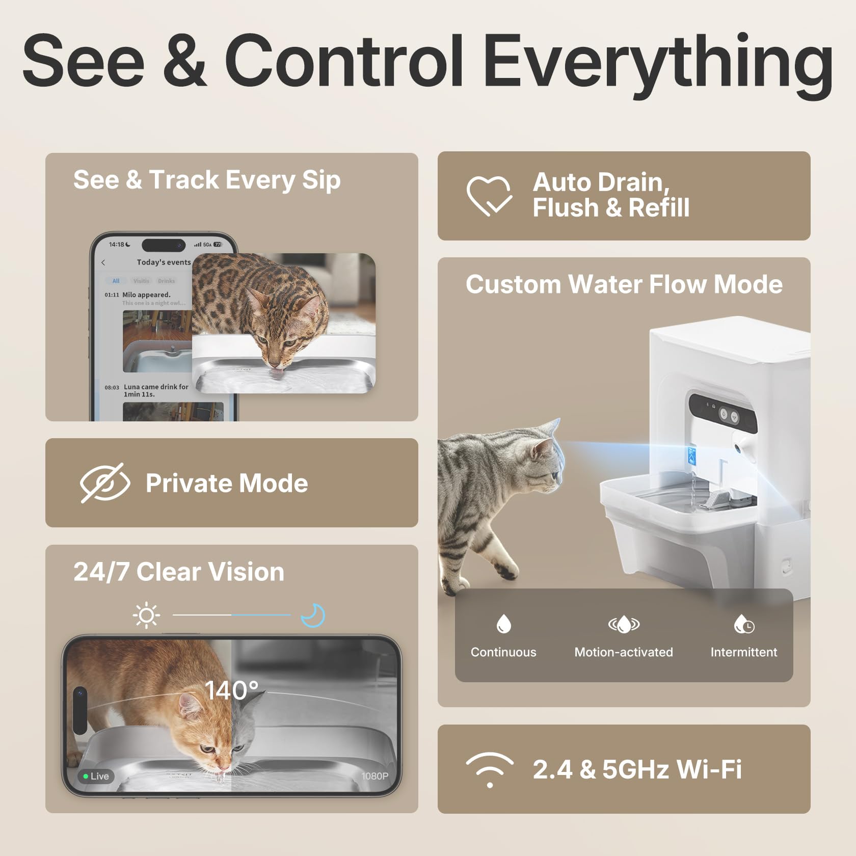 Smart Pet Water Fountain 5L with Camera