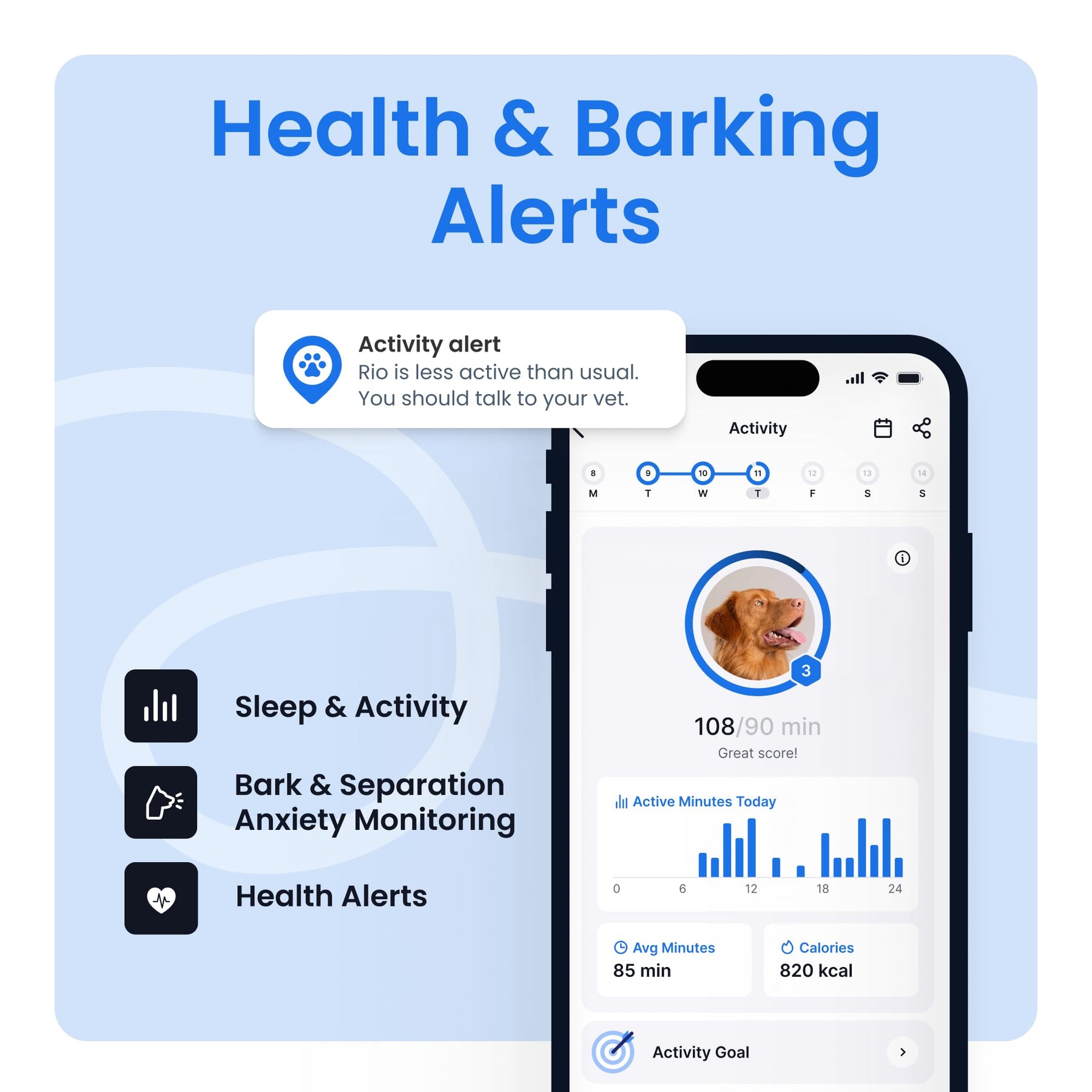 Smart GPS Dog Tracker