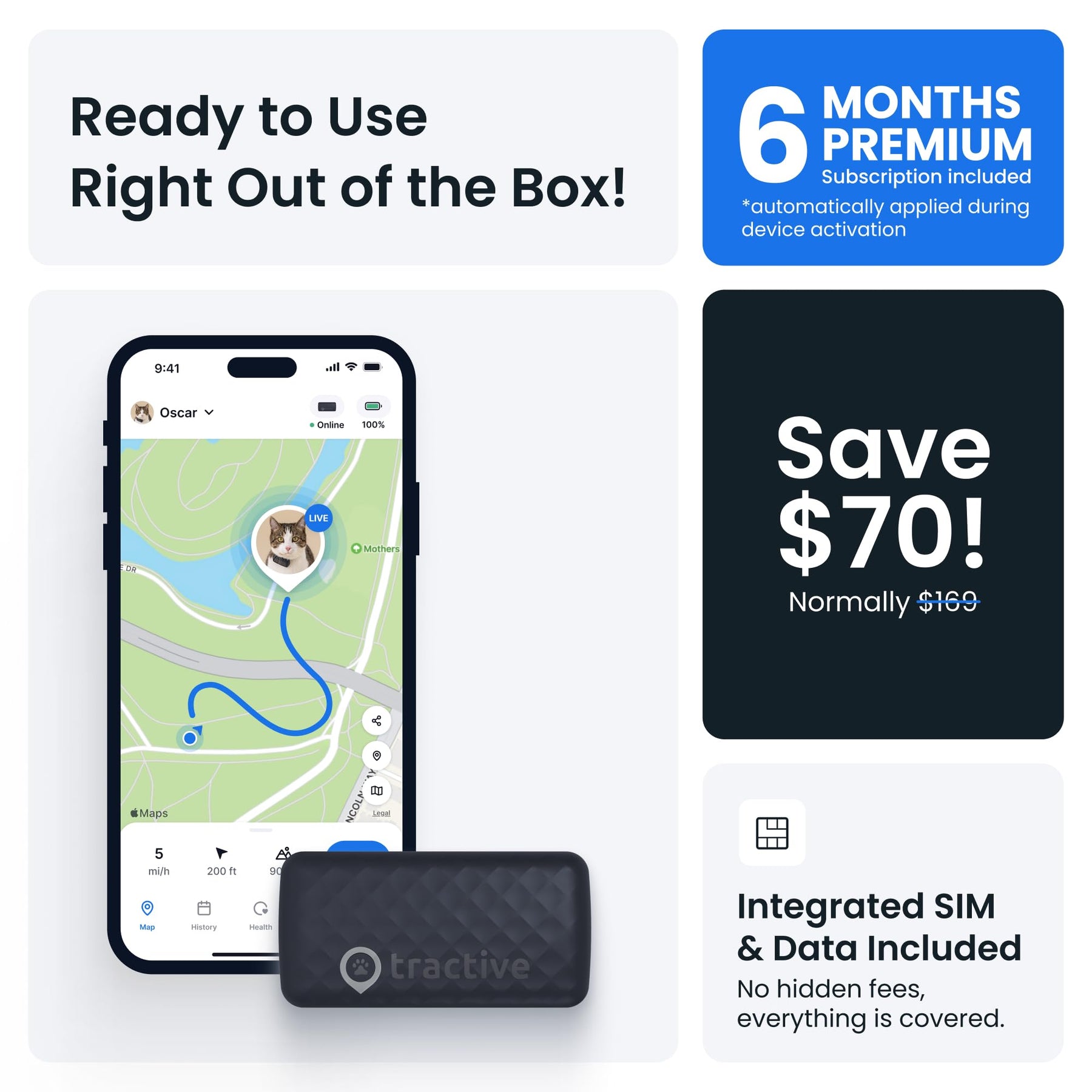 Smart GPS Cat Tracker
