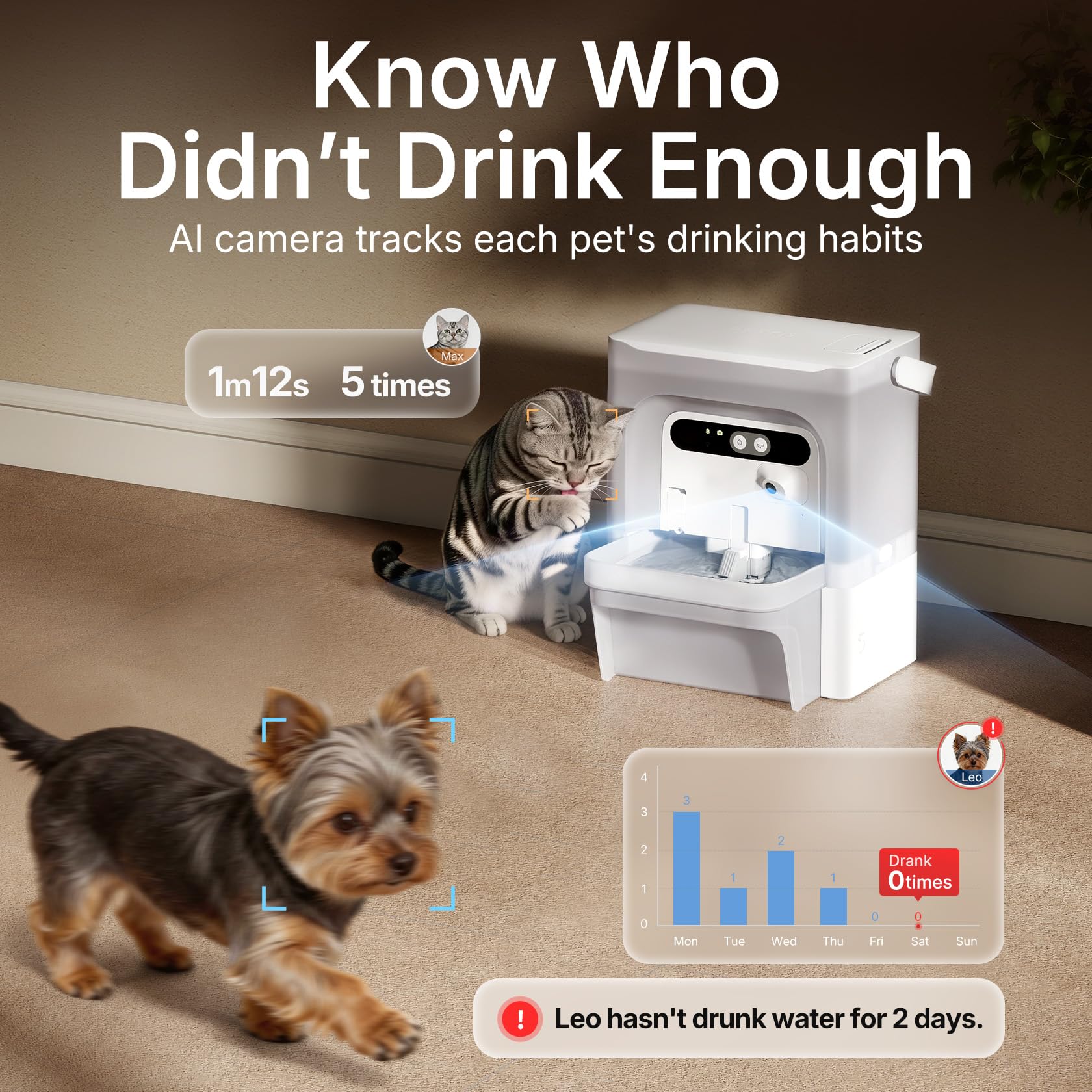 Smart Pet Water Fountain 5L with Camera