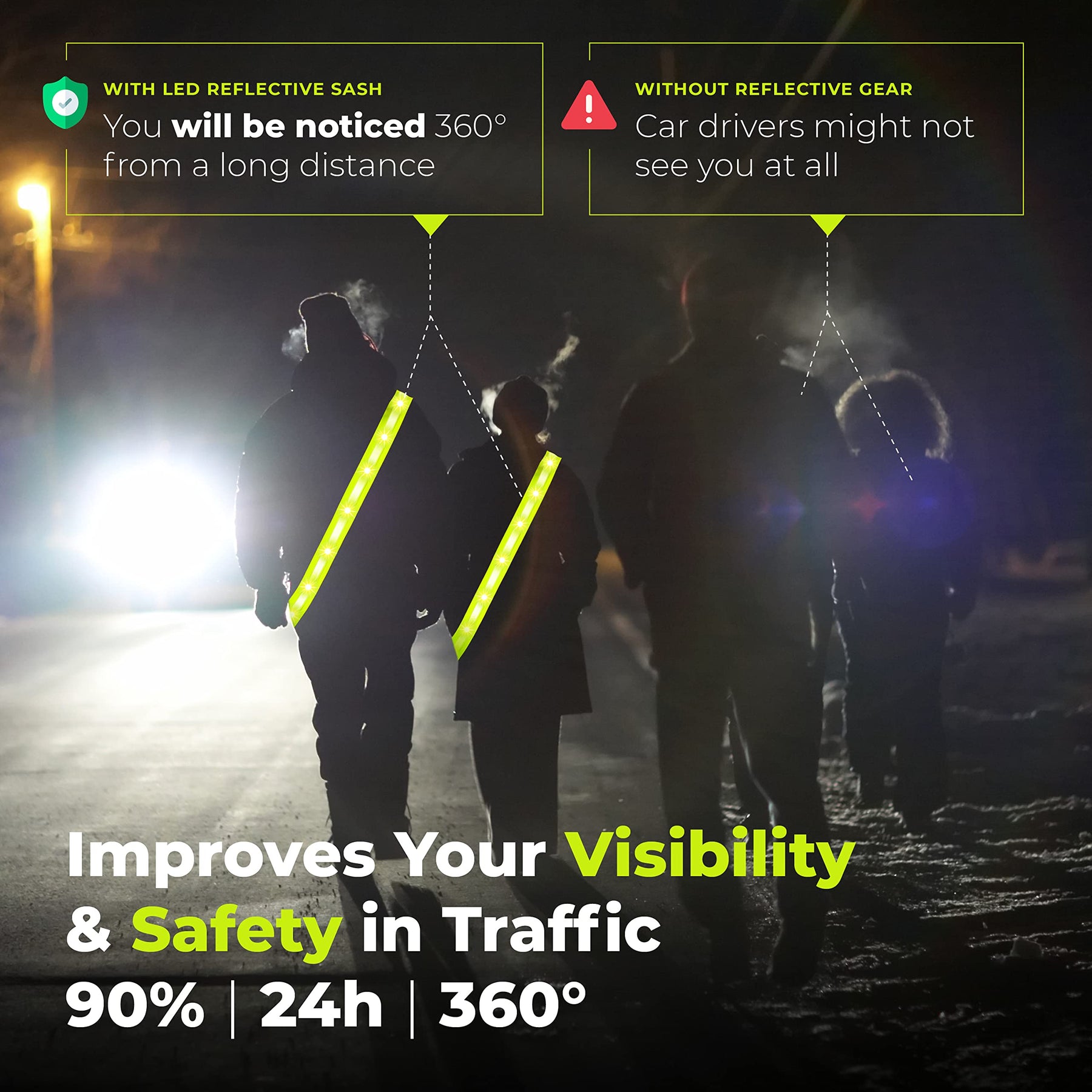 Rechargeable LED Reflective Safety Vest