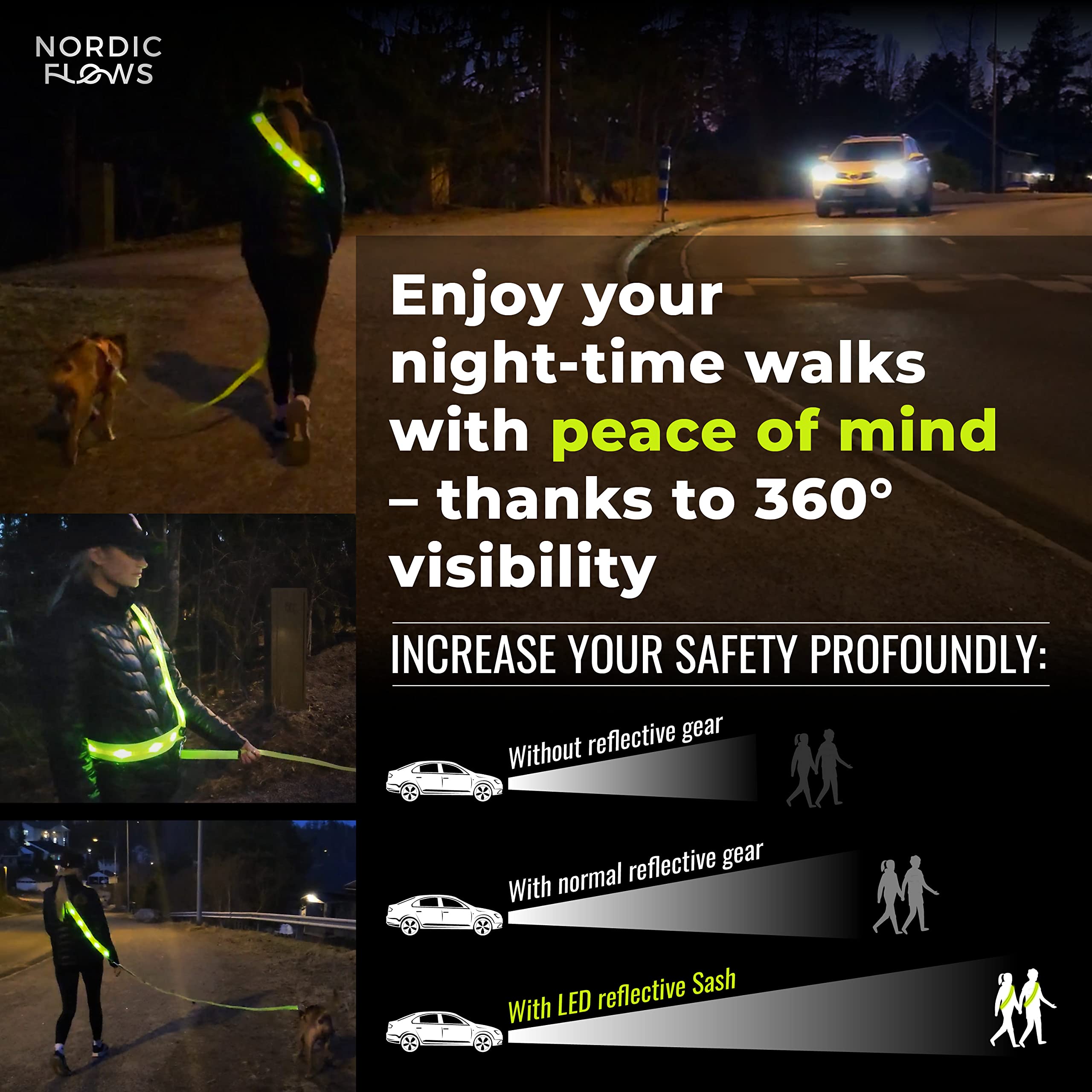 Rechargeable LED Reflective Safety Vest