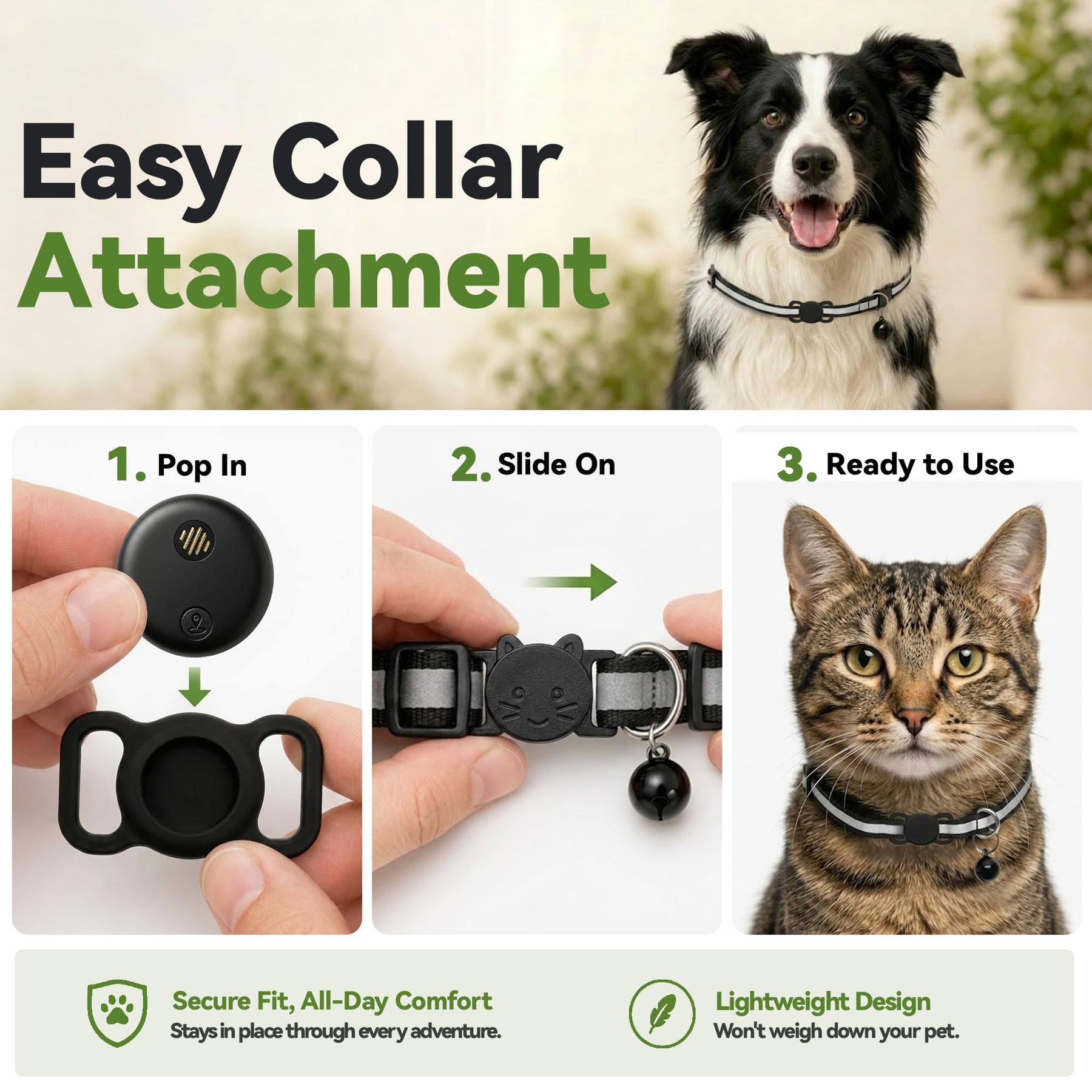 GPS Pet Tracker for Dogs