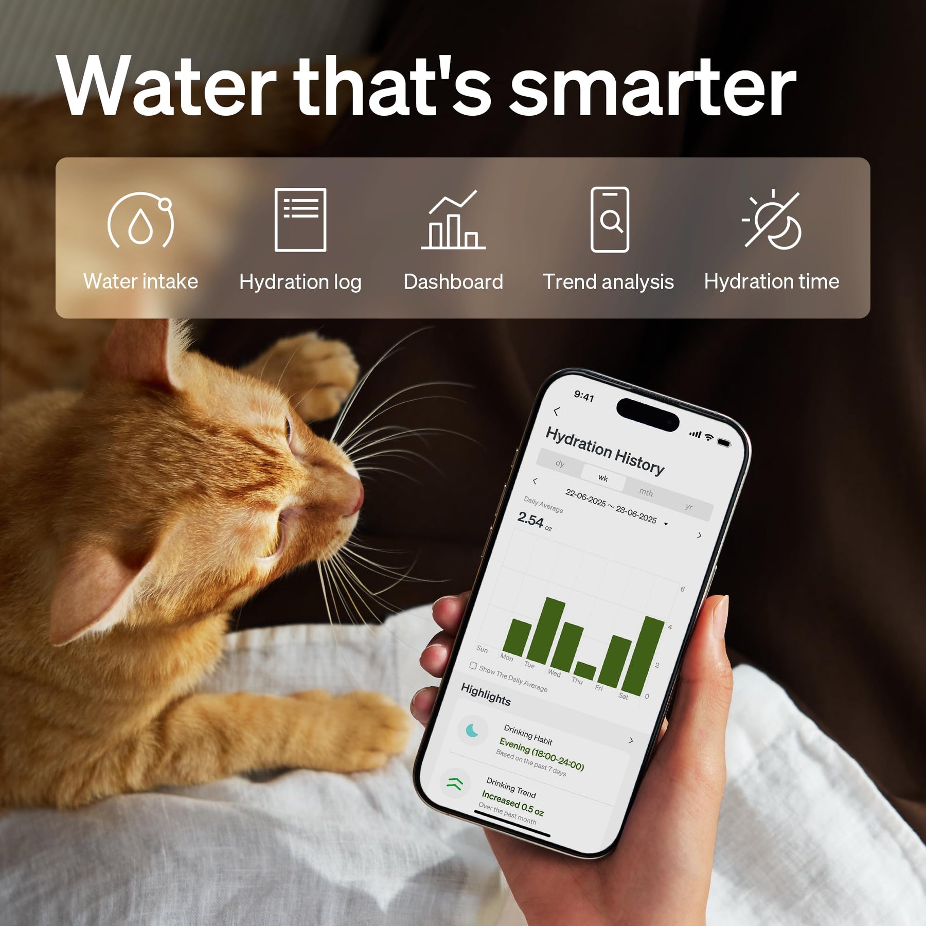 Smart Pet Water Fountain 3L