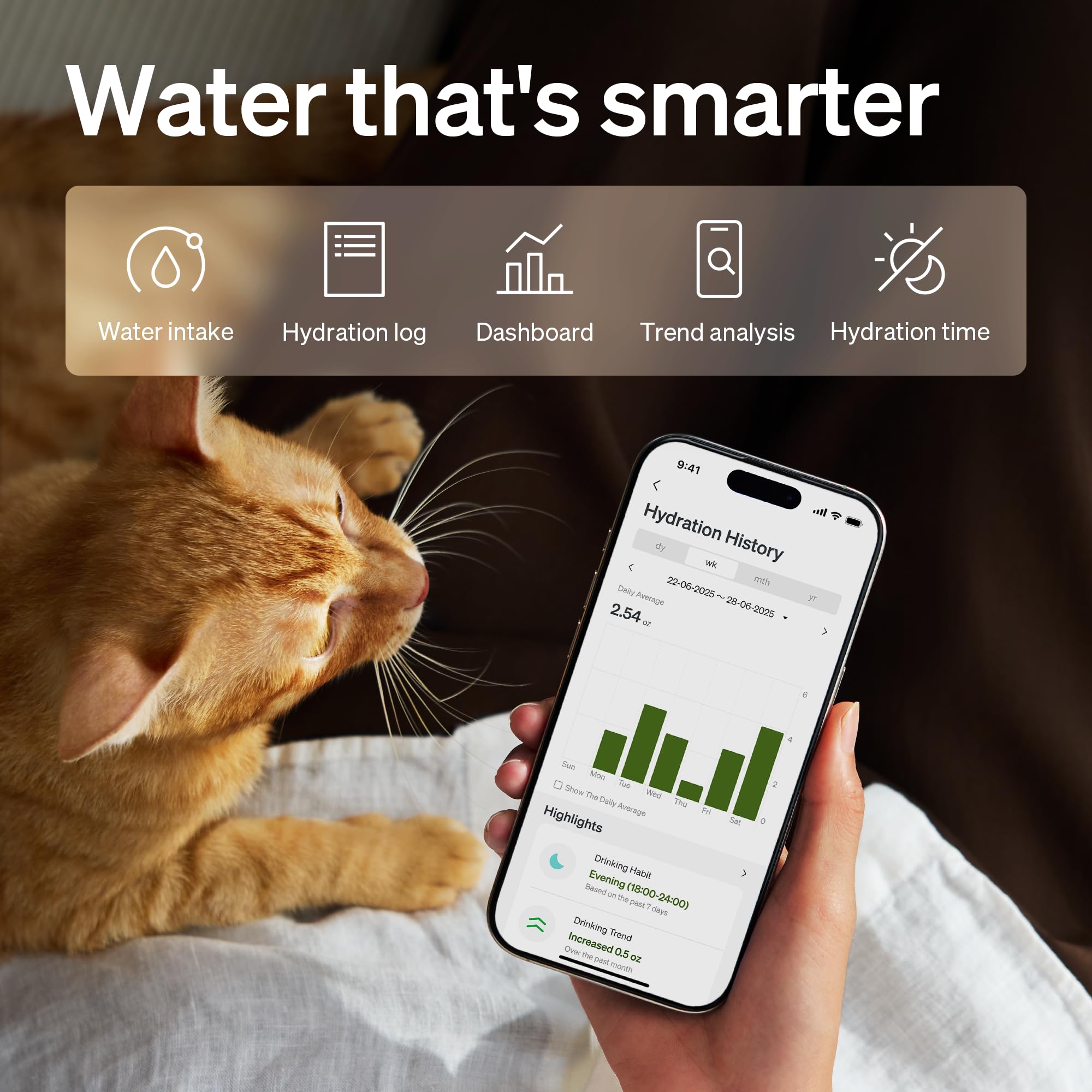 Smart Pet Water Fountain 3L